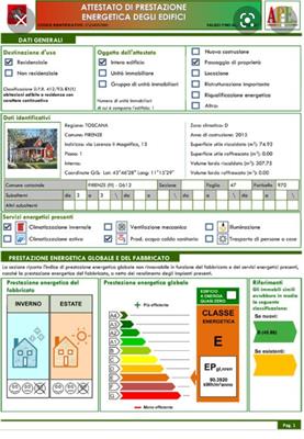 Certificazione energetica APE
