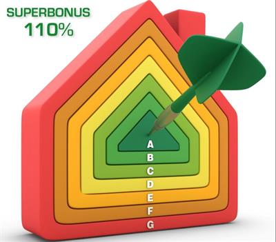 Consulente Energie rinnovabili/Super bonus 110%